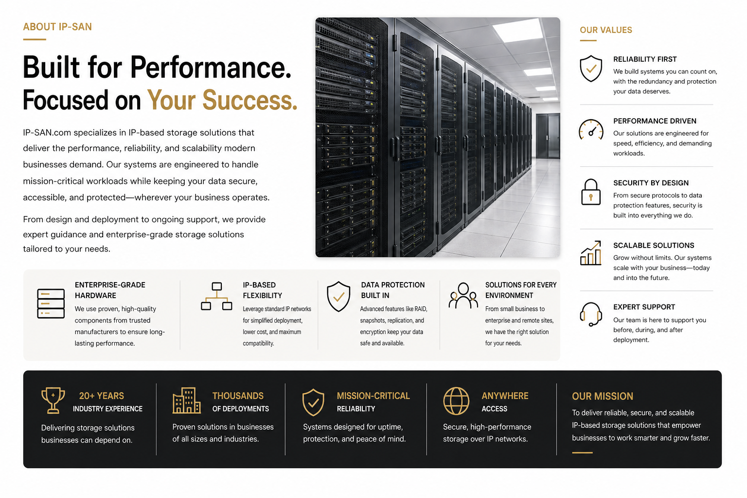 IP-SAN.com storage design and deployment support graphic