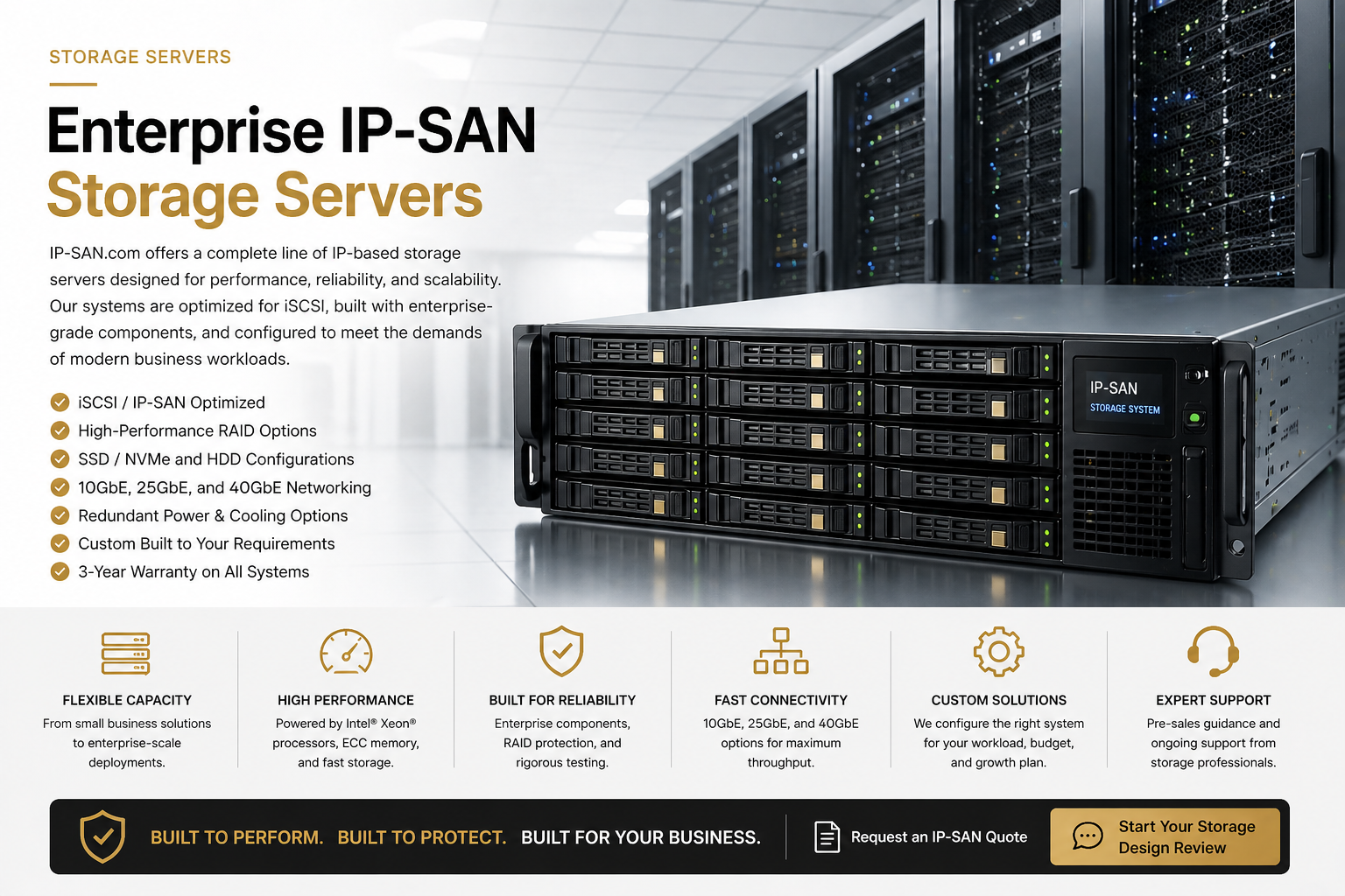 IP-SAN storage server platform with shared storage hardware